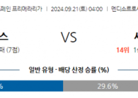 9월21일 라리가 알라베스 세비야 FC 해외축구분석 스포츠분석