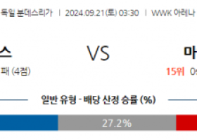 9월21일 분데스리가 아우크스부르크 마인츠 해외축구분석 스포츠분석