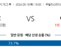 9월19일 AFC아시안컵 시드니 FC 이스턴 SC 아시아축구분석 스포츠분석