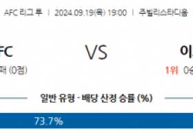 9월19일 AFC아시안컵 시드니 FC 이스턴 SC 아시아축구분석 스포츠분석