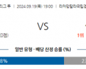 9월19일 AFC아시안컵 무앙통 유나이티드 FC 슬랑오르 FC 아시아축구분석 스포츠분석