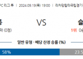 9월19일 AFC아시안컵 무앙통 유나이티드 FC 슬랑오르 FC 아시아축구분석 스포츠분석