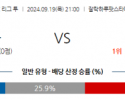 9월19일 AFC아시안컵 페르십 반둥 포트 FC 아시아축구분석 스포츠분석