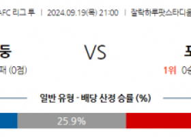 9월19일 AFC아시안컵 페르십 반둥 포트 FC 아시아축구분석 스포츠분석