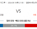 9월19일 AFC아시안컵 라이언 시티 세일러스 FC 저장 뤼청 아시아축구분석 스포츠분석