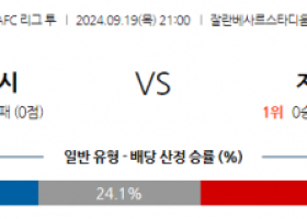 9월19일 AFC아시안컵 라이언 시티 세일러스 FC 저장 뤼청 아시아축구분석 스포츠분석