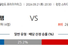 9월21일 EPL 웨스트햄 첼시 해외축구분석 스포츠분석