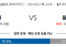 9월21일 EPL 애스턴 빌라 울버햄튼 해외축구분석 스포츠분석