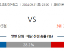 9월21일 EPL 풀럼 뉴캐슬 유나이티드 해외축구분석 스포츠분석