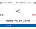 9월21일 EPL 리버풀 FC 본머스 해외축구분석 스포츠분석