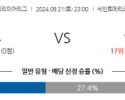 9월21일 EPL 사우샘프턴 입스위치 타운 해외축구분석 스포츠분석