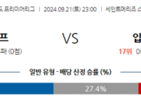 9월21일 EPL 사우샘프턴 입스위치 타운 해외축구분석 스포츠분석