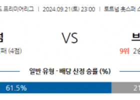 9월21일 EPL 토트넘 홋스퍼 브렌트퍼드 FC 해외축구분석 스포츠분석