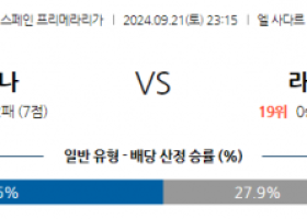 9월21일 라리가 CA 오사수나 라스팔마스 해외축구분석 스포츠분석