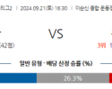 9월21일 K리그 2 충남아산 전남 드래곤즈 아시아축구분석 스포츠분석