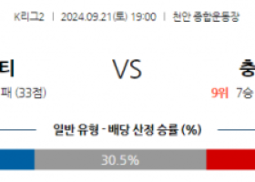 9월21일 K리그 2 천안 시티 FC 충북청주 아시아축구분석 스포츠분석