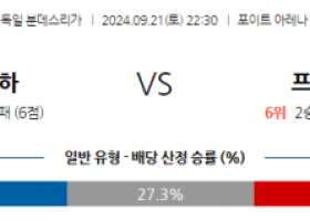 9월21일 분데스리가 FC 하이덴하임 SC 프라이부르크 해외축구분석 스포츠분석