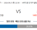 9월21일 분데스리가 우니온베를린 TSG 1899 호펜하임 해외축구분석 스포츠분석