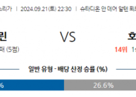 9월21일 분데스리가 우니온베를린 TSG 1899 호펜하임 해외축구분석 스포츠분석