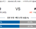 9월21일 J리그 우라와 FC도쿄 아시아축구분석 스포츠분석