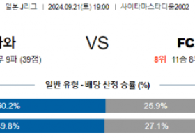 9월21일 J리그 우라와 FC도쿄 아시아축구분석 스포츠분석