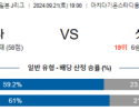 9월21일 J리그 마치다 삿포로 아시아축구분석 스포츠분석