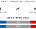 9월21일 J리그 이와타 후쿠오카 아시아축구분석 스포츠분석