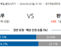 9월22일 분데스리가 프랑크푸르트 묀헨글라트바흐 해외축구분석 스포츠분석