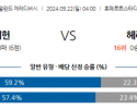 9월22일 에레디비지에 NEC 네이메헌 헤라클레스 알멜로 해외축구분석 스포츠분석