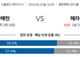 9월22일 에레디비지에 NEC 네이메헌 헤라클레스 알멜로 해외축구분석 스포츠분석