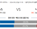 9월22일 세리에 A 유벤투스 SSC 나폴리 해외축구분석 스포츠분석