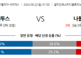 9월22일 세리에 A 유벤투스 SSC 나폴리 해외축구분석 스포츠분석