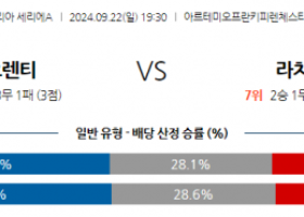 9월22일 세리에 A ACF 피오렌티나 SS 라치오 해외축구분석 스포츠분석