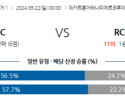 9월22일 리그앙 릴 OSC RC 스트라스부르 해외축구분석 스포츠분석