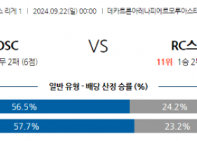 9월22일 리그앙 릴 OSC RC 스트라스부르 해외축구분석 스포츠분석