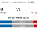 9월22일 리그앙 스타드 렌 FC RC 랑스 해외축구분석 스포츠분석