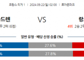 9월22일 리그앙 스타드 렌 FC RC 랑스 해외축구분석 스포츠분석