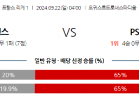 9월22일 리그앙 스타드 드 랭스 파리 생제르맹 해외축구분석 스포츠분석