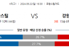 9월22일 K리그 1 포항 스틸러스 강원 FC 아시아축구분석 스포츠분석