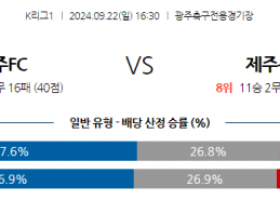 9월22일 K리그 1 광주 FC 제주 유나이티드 FC 아시아축구분석 스포츠분석