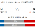 9월22일 K리그 1 인천 유나이티드 FC 울산HD 아시아축구분석 스포츠분석