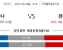 9월22일 K리그 1 대전 시티즌 전북현대모터스 아시아축구분석 스포츠분석