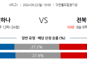 9월22일 K리그 1 대전 시티즌 전북현대모터스 아시아축구분석 스포츠분석