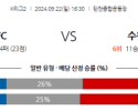 9월22일 K리그 2 성남 FC 수원삼성블루윙즈 아시아축구분석 스포츠분석