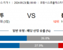 9월23일 리그앙 브레스투 툴루즈 해외축구분석  스포츠분석