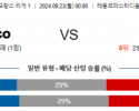 9월23일 리그앙 앙제SCO 낭트 해외축구분석 스포츠분석