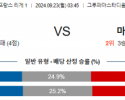 9월23일 리그앙 리옹 마르세유 해외축구분석 스포츠분석