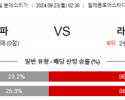 9월23일 분데스리가 장파울리 라이프치히 해외축구분석 스포츠분석