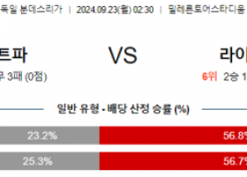 9월23일 분데스리가 장파울리 라이프치히 해외축구분석 스포츠분석