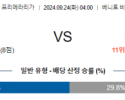 9월24일 라리가 베티스 마요르카 해외축구분석 스포츠분석